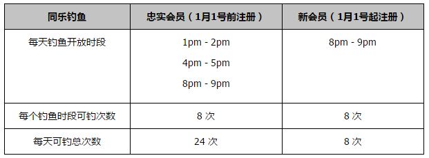 《邮报》记者JackGaughan更新了曼城球员的伤情情况：斯通斯预计伤缺几周，哈兰德很快恢复合练，德布劳内即将复出。